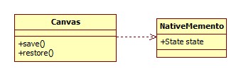 Android设计模式系列(5)--SDK源码之备忘录模式