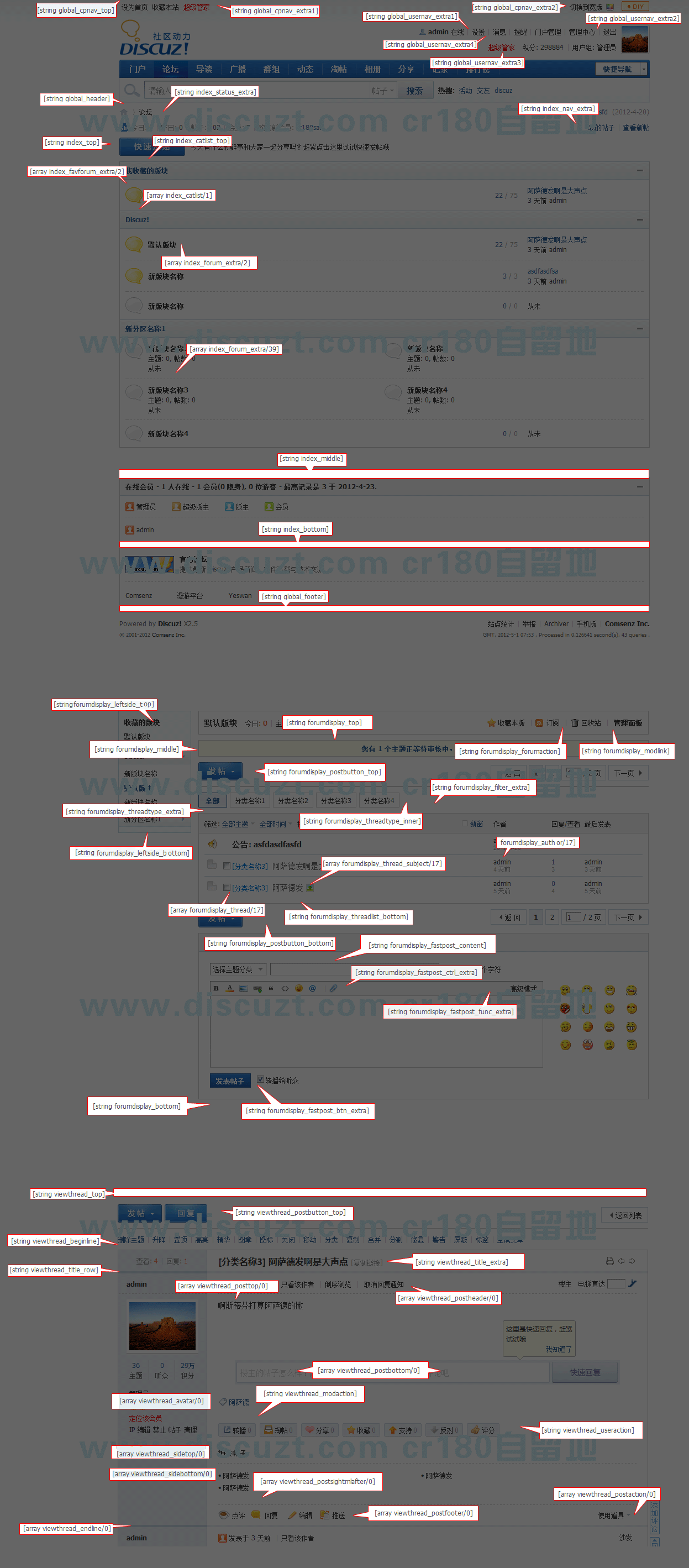 插件嵌入点注解图