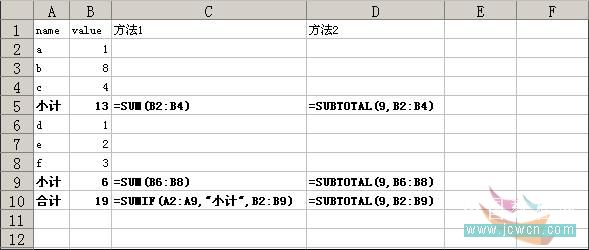 EXCEL 两种求小计之和的方法