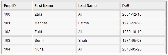 <sql:transaction>