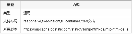 5-9mip-html-os 操作系统