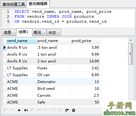 MySQL必知必会 三