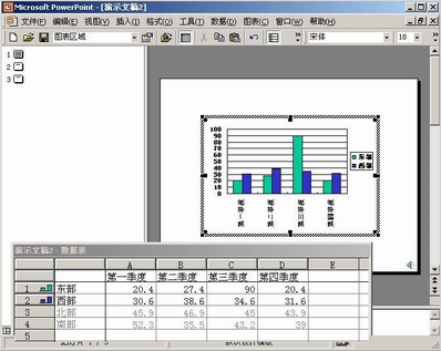 在PowerPoint 中柱形图的对比播放