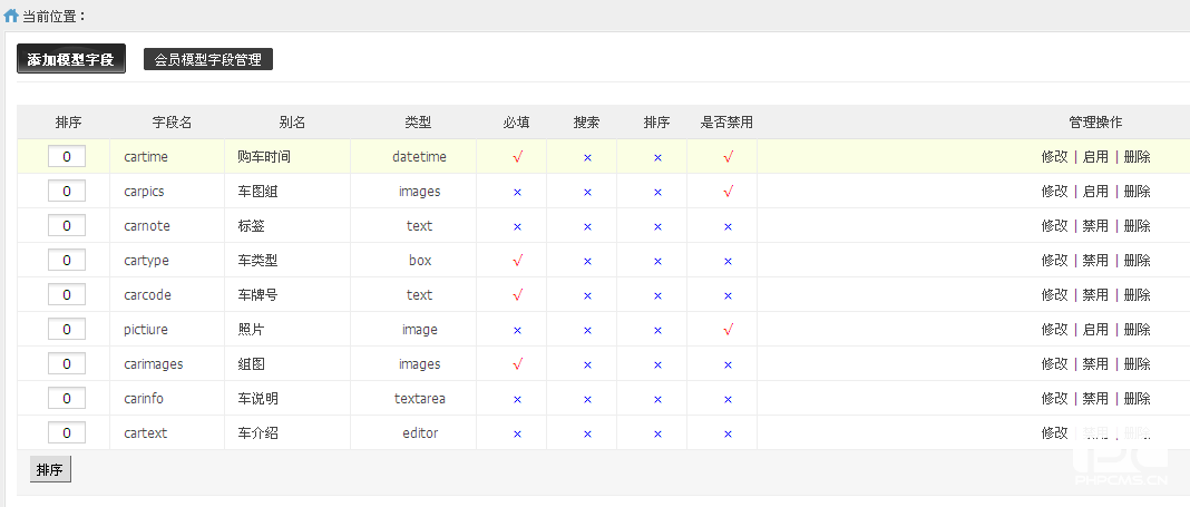 3-5管理会员模型