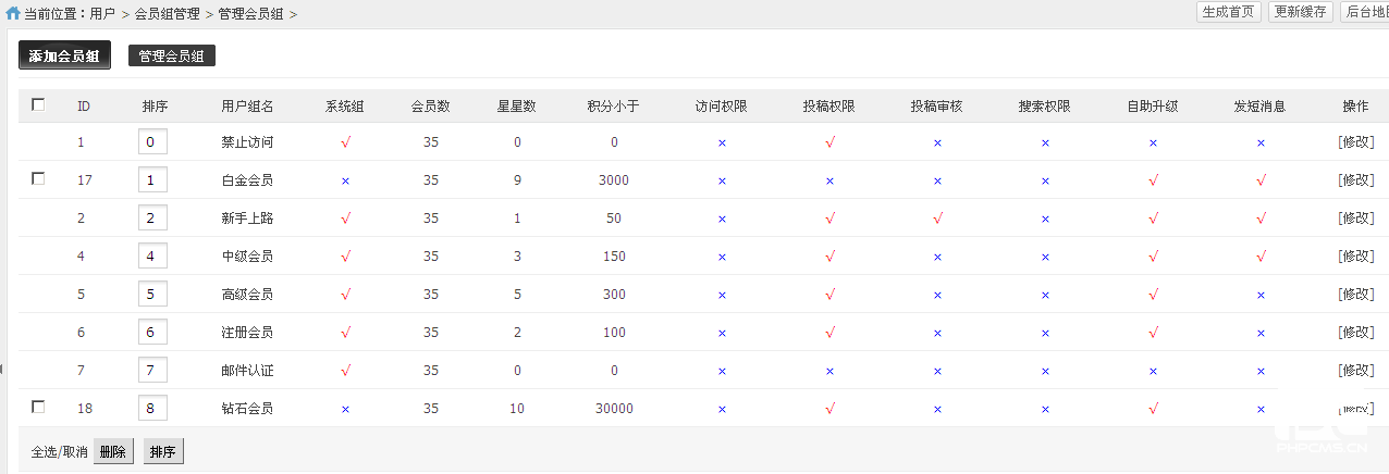 3-4管理会员组