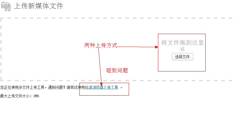 wordpress后台使用教程之多媒体